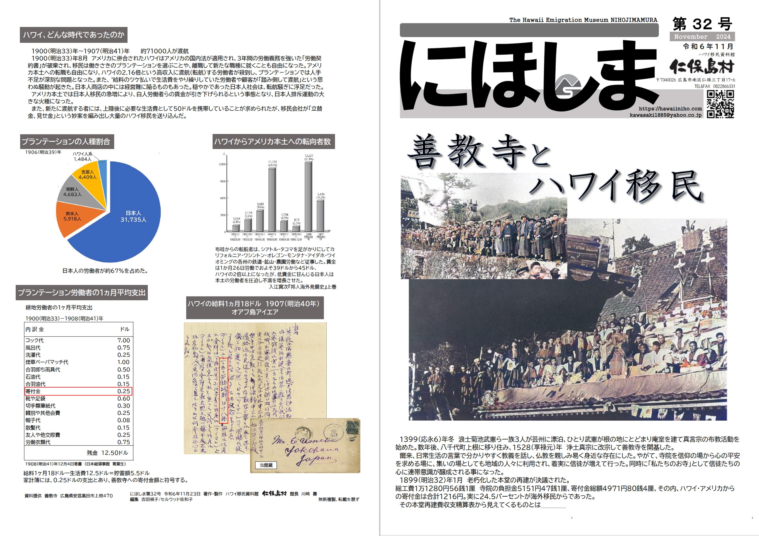『にほしま第32号 善教寺とハワイ移民』